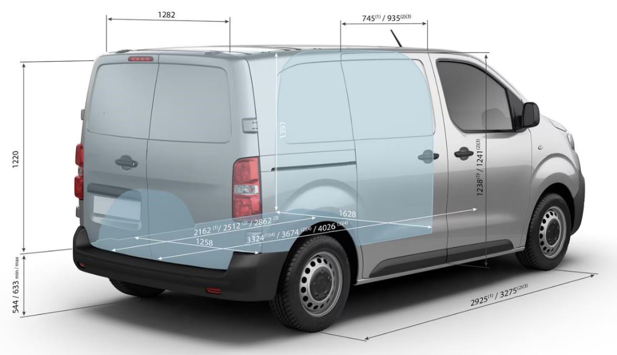 Citroën Jumpy Dimensions And Fuel Capacity - Al Rostamani Trading Company